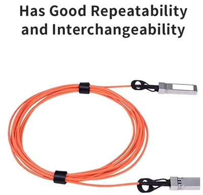 SFP28 para SFP 28 25 G AOC 1M ~ 20M AOC